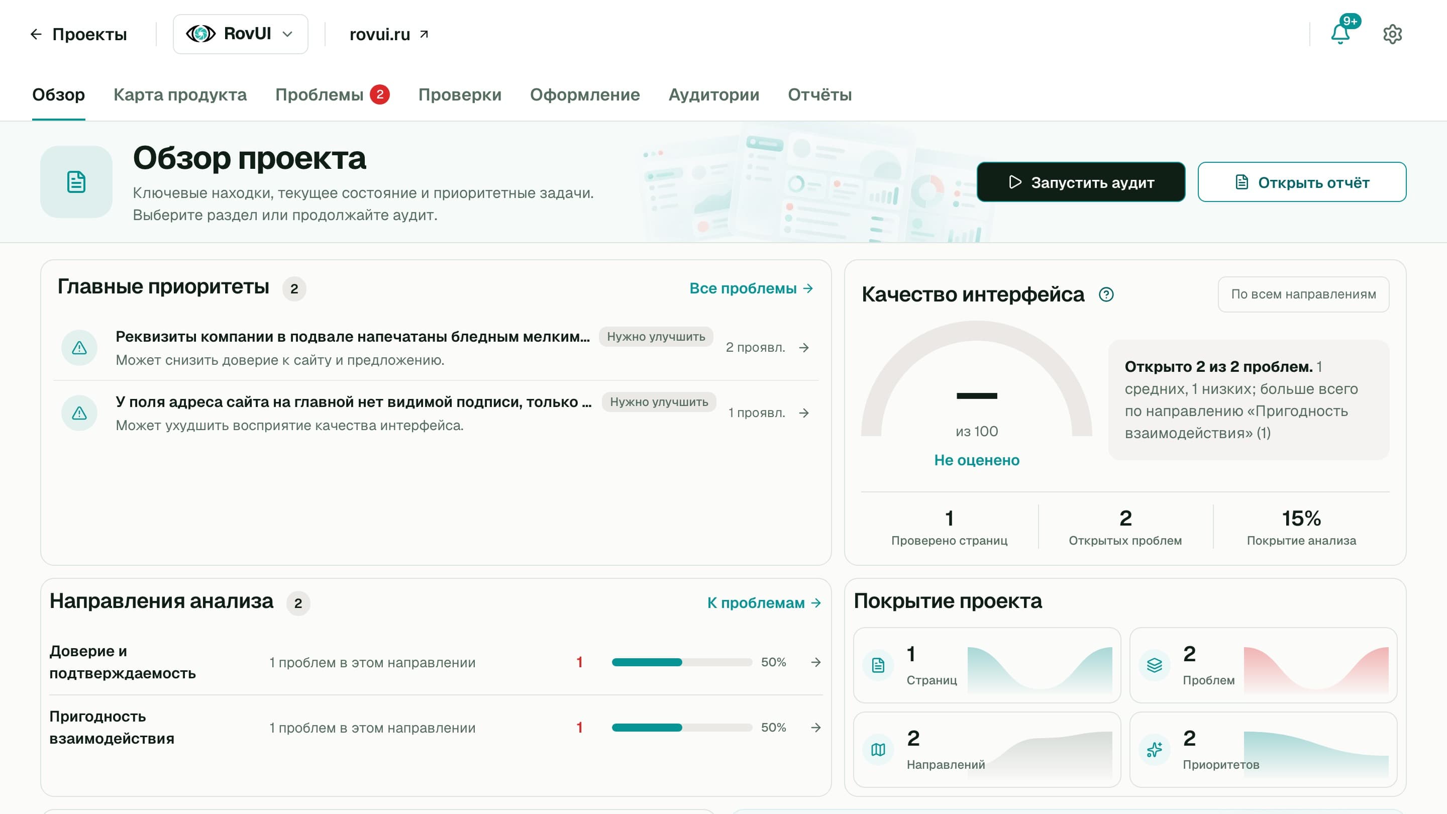 Вкладка «Обзор» проекта rovui.ru в RovUI: главные приоритеты с двумя находками, качество интерфейса, направления анализа и покрытие проекта